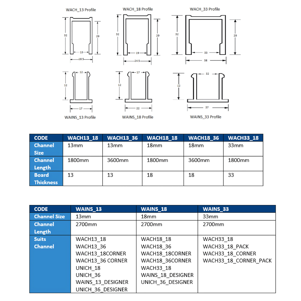 WAINS_33 - 33mm Aluminium Insert Channel